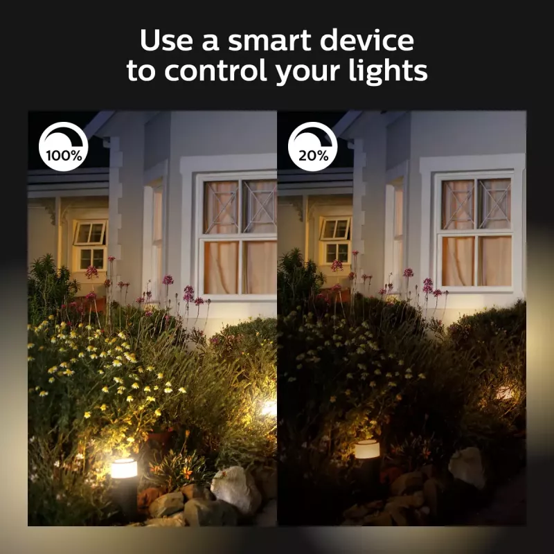 Smarte Außenwandleuchte Philips Hue White Welcome Floodlight, 20,5 W LED, 220–240 V Eingang, 24 V Leuchtmittel, schwarz, 160×220×153 mm