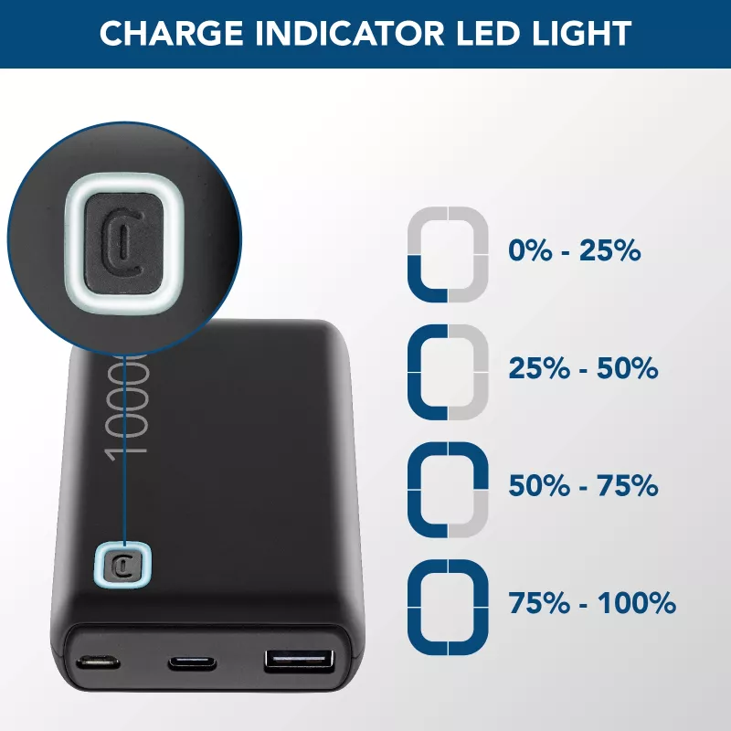 Cellularline ESSENCE TURBO 10000 tragbarer Ladegerät 10000mAh Power Delivery 20W