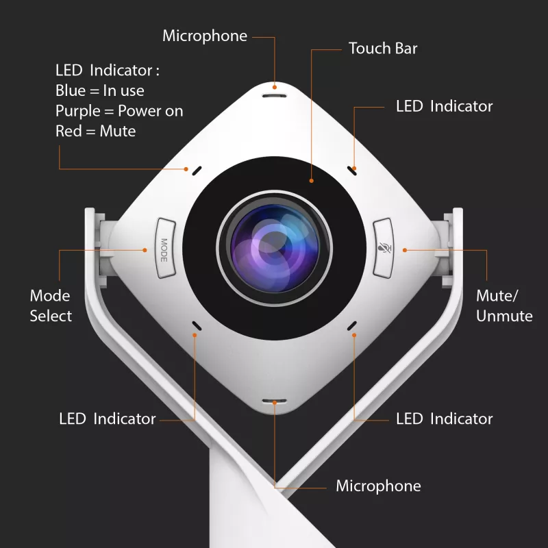 j5create JVCU360 360° Allround-Webcam, 1080p Videoaufnahme-Auflösung, Weiß und Schwarz