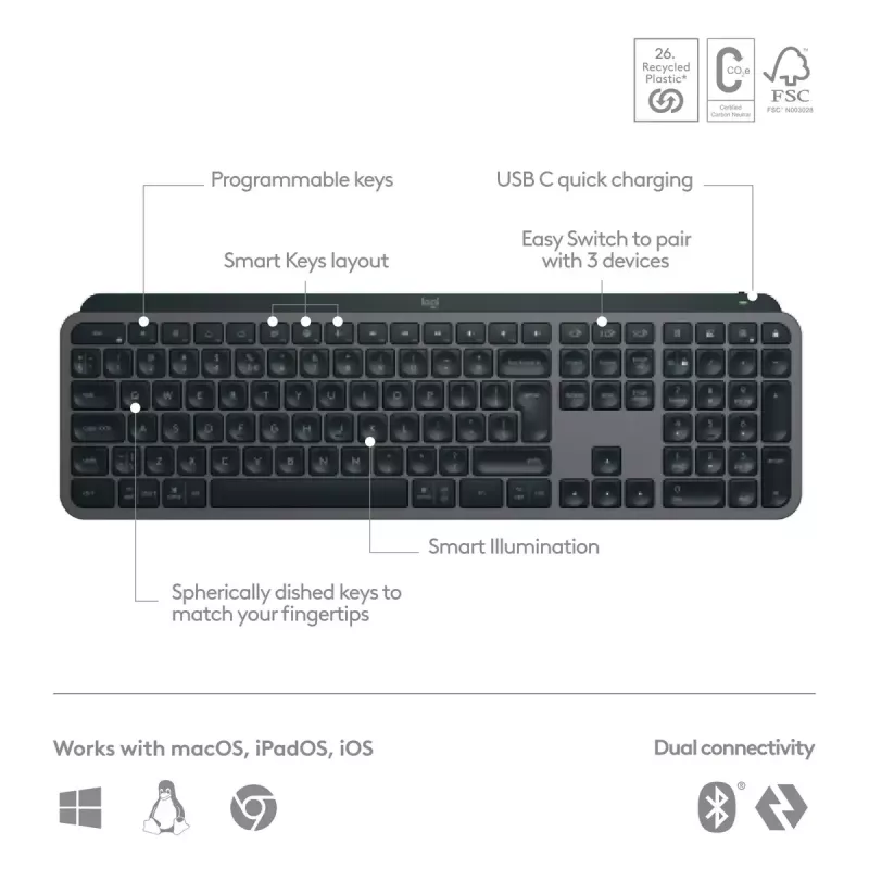 Logitech MX Keys S Tastatur Universal RF Wireless + Bluetooth AZERTY Belgisch Graphite