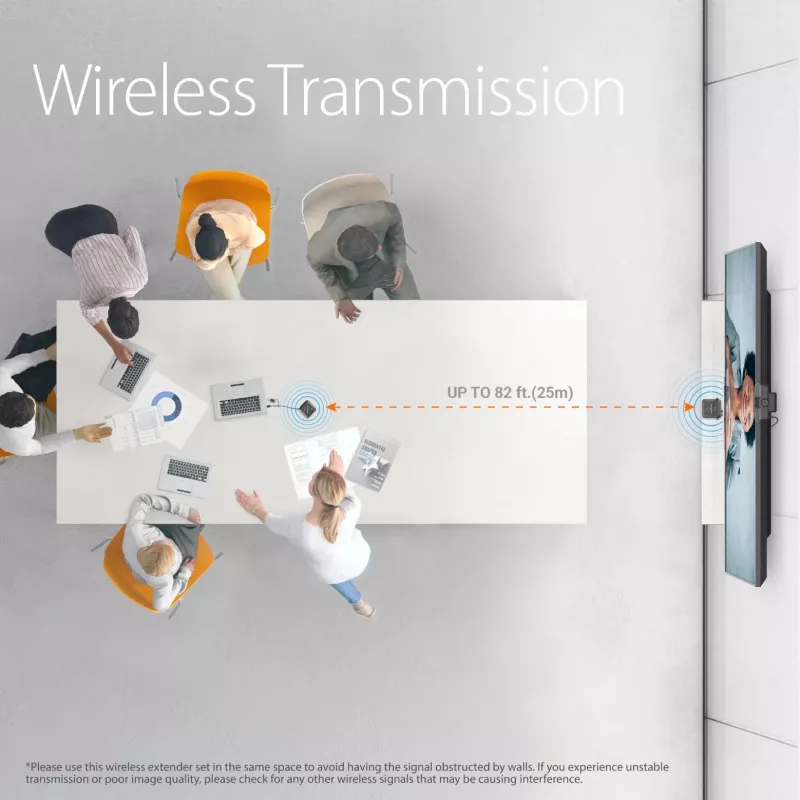 j5create JVW120 Wireless Extender für USB™ Kameras / Mikrofone / Lautsprecher, Schwarz