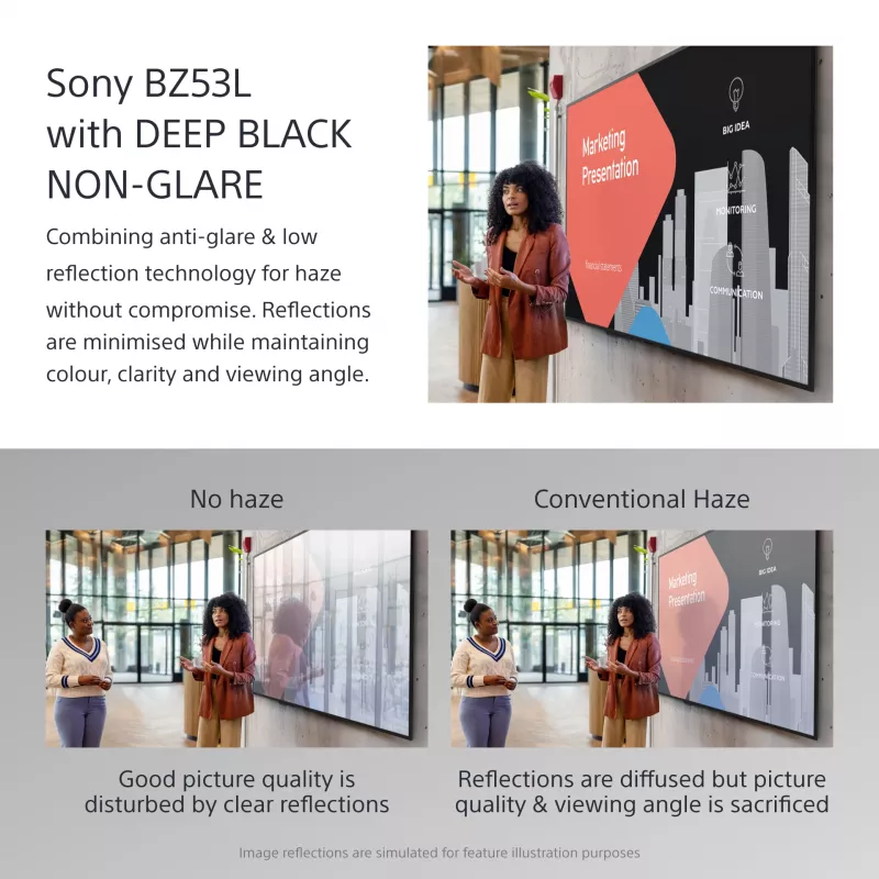 Sony BRAVIA FW-98BZ53L 4K HDR Full Array LED Professional Display, 780 cd/m2, Deep Black Non-Glare 47% Haze, 24/7 & 5 Jahre PrimeSupport