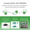 Sony BRAVIA FW-98BZ53L 4K HDR Full Array LED Professional Display, 780 cd/m2, Deep Black Non-Glare 47% Haze, 24/7 & 5 Jahre PrimeSupport