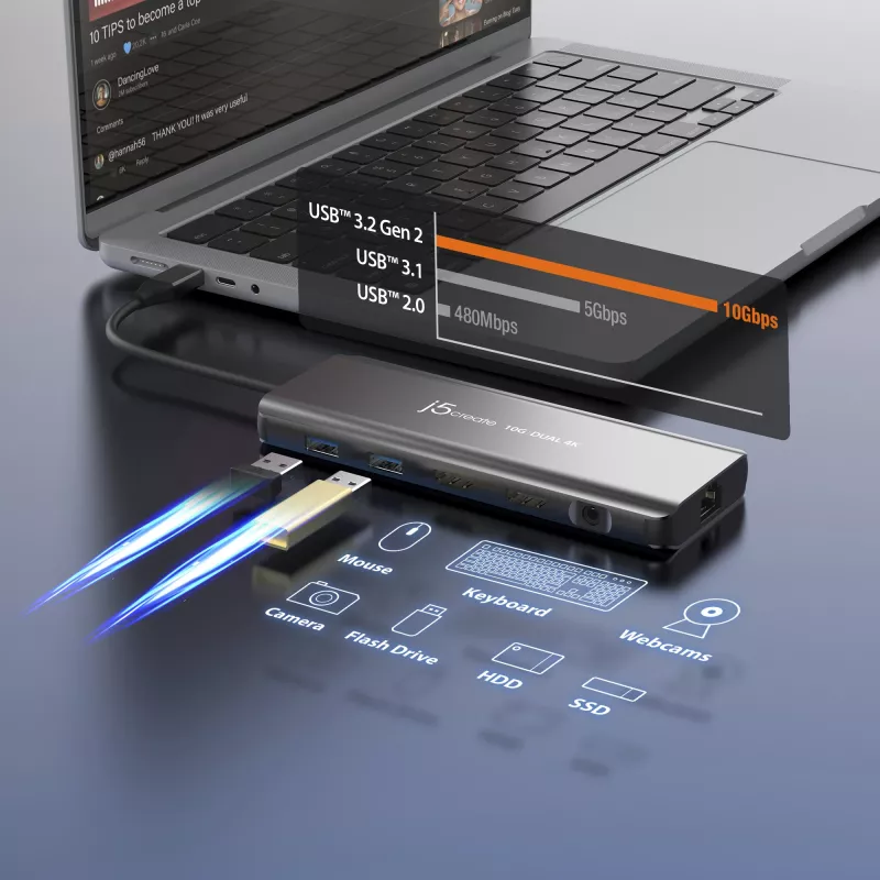 j5create JCD398 USB-C® Dual 4K HDMI™ 10Gbps Mini Dock, Schwarz