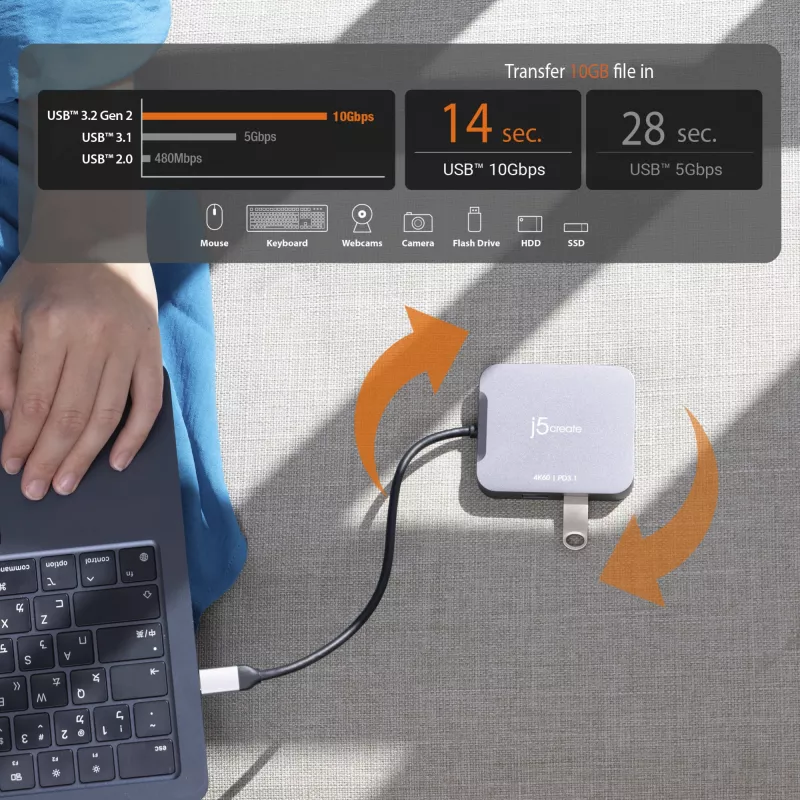 j5create JCD3191 4K60 Elite USB-C® Travel Adapter, Schwarz