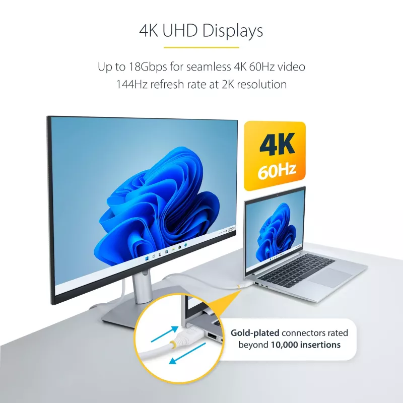 StarTech.com 1,8m Premium zertifiziertes High Speed HDMI Kabel, 4K 60Hz/1440p 144Hz, HDR10/HDCP 2.2/ARC, 18Gbps, UHD HDMI 2.0 Kabel für TV/Monitor/Anzeige, TPE Mantel, Weiß