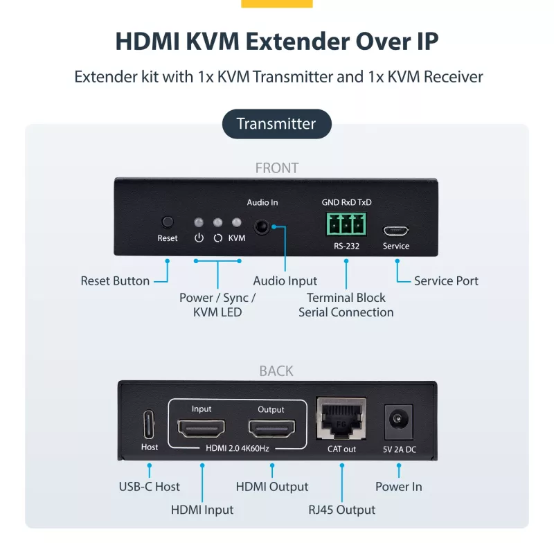 StarTech.com HDMI KVM Extender über IP-Netzwerk, 4K 60Hz, treiberlos, HDMI und USB über Ethernet/CAT6, AVoIP, Sender- und Empfänger-Kit, inklusive Montagesets