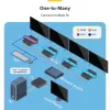 StarTech.com HDMI KVM Extender über IP-Netzwerk, 4K 60Hz, treiberlos, HDMI und USB über Ethernet/CAT6, AVoIP, Sender- und Empfänger-Kit, inklusive Montagesets