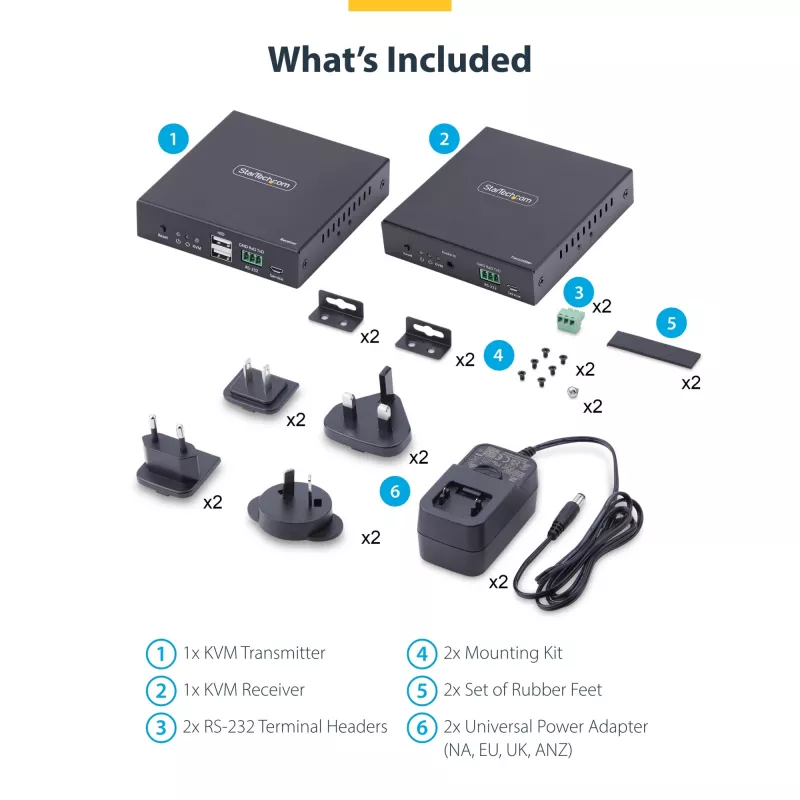 StarTech.com HDMI KVM Extender über IP-Netzwerk, 4K 60Hz, treiberlos, HDMI und USB über Ethernet/CAT6, AVoIP, Sender- und Empfänger-Kit, inklusive Montagesets