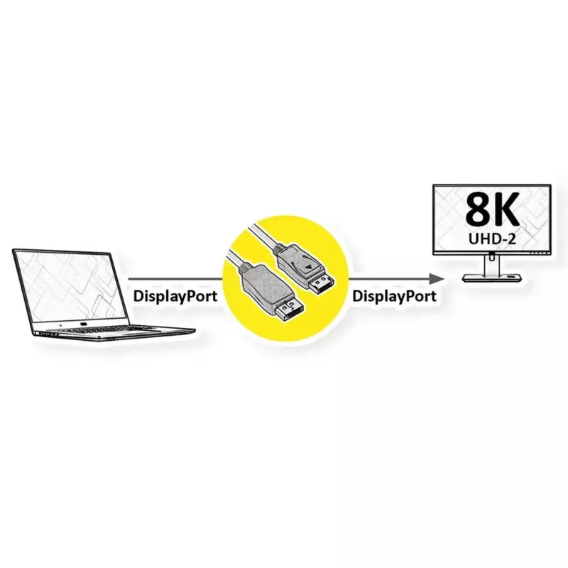 DisplayPort-Kabel ROLINE 11046000 1 m Schwarz