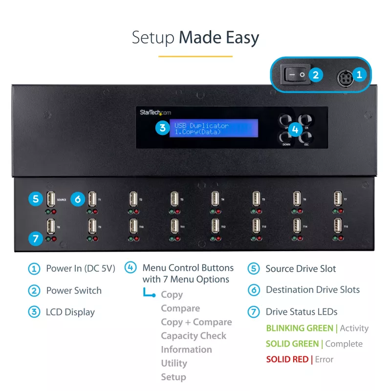 StarTech.com Standalone 1-zu-15 USB-Stick-Duplizierer und -Löscher, Multiples USB-Flash-Laufwerk-Kopierer, System- und Datei- sowie Gesamtlaufwerks-Kopie mit 1,5 GB/min, Einzel- und 3-fach-Löschung, LCD-Anzeige – TAA