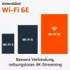 Smart-TV-Dongle Amazon 4K Ultra HD USB, Wi‑Fi 6 (802.11ax), 3840×2160, USB-Stromversorgung, schwarz