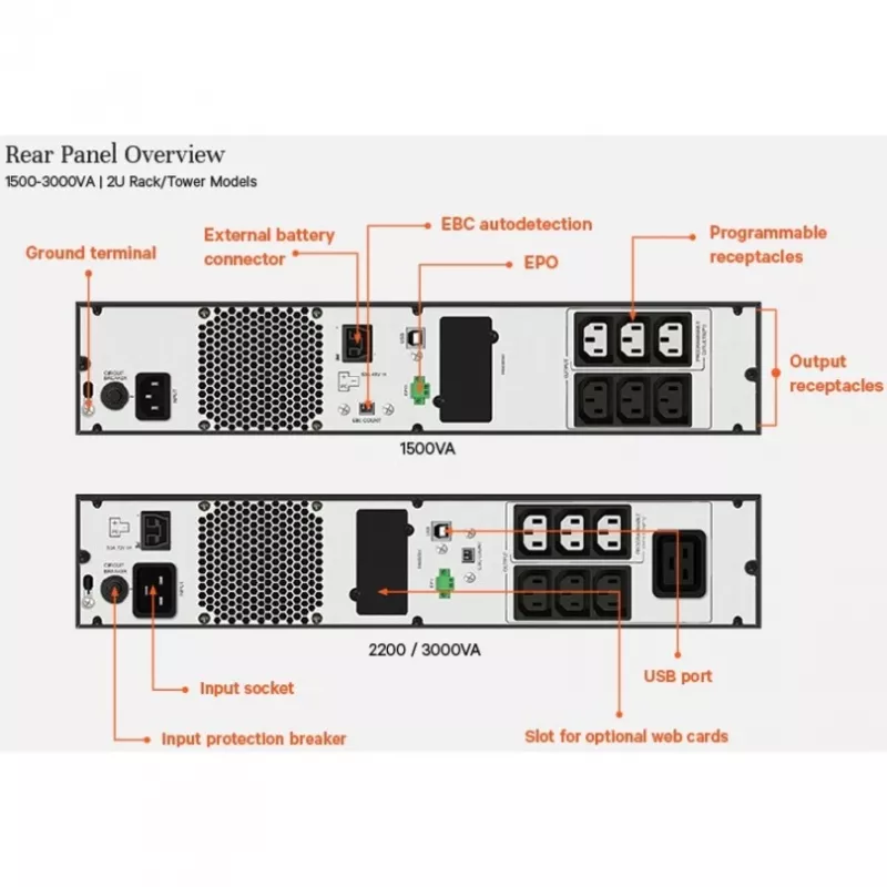 Vertiv Liebert Edge Unterbrechungsfreie Stromversorgung (USV) - 3000VA 2700W 230V 2U Line-Interactive AVR Tower/Rack-Montage