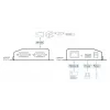 ATEN 2-Port RS-232 Secure Device Server mit PoE