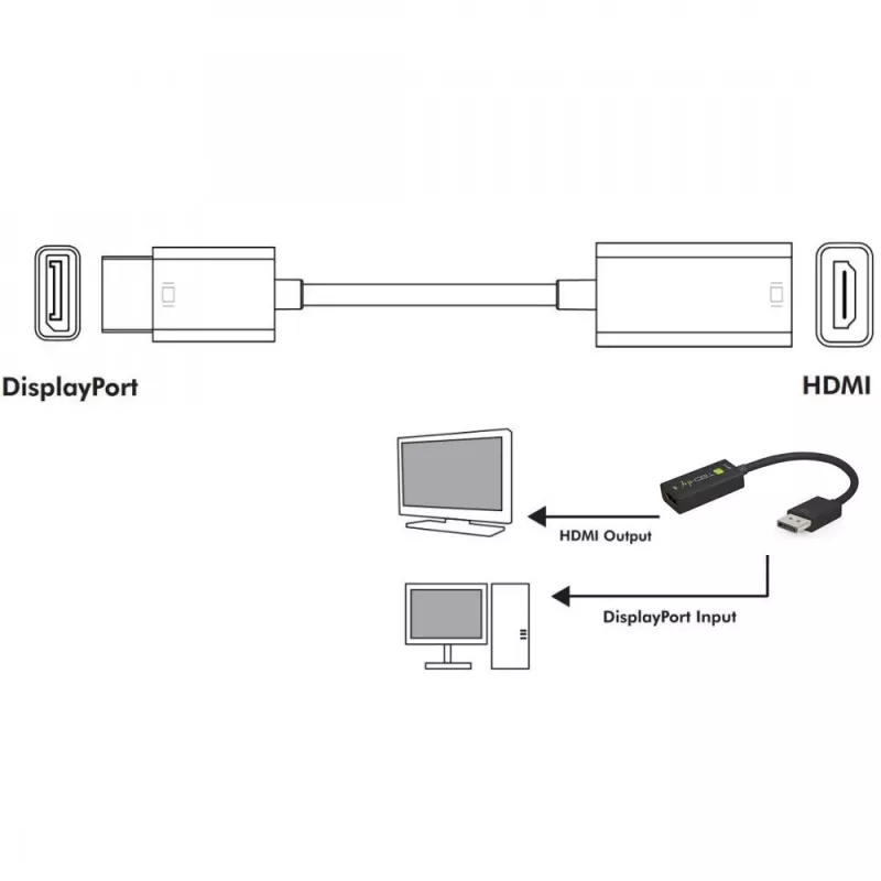 Techly IADAP DP-HDMIF8K Videokabel-Adapter 0,2 m DisplayPort HDMI Typ A (Standard) Schwarz