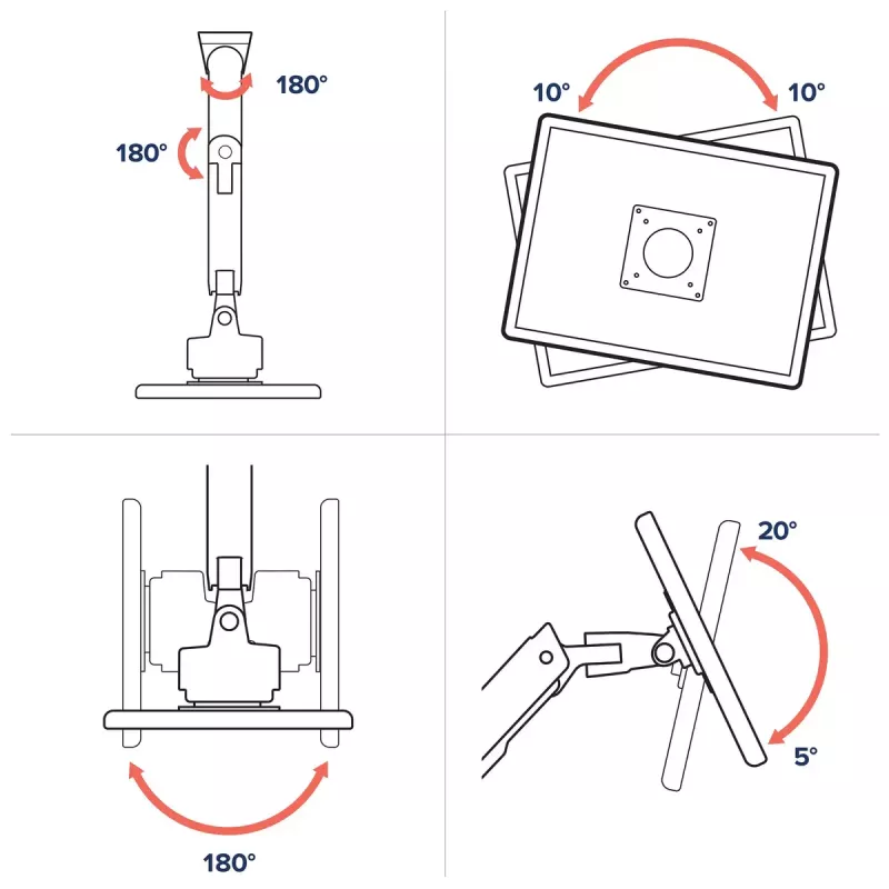 Ergotron HX Series HX ARM MIT SEHR SCHWERLAST-SCHWENKGELENK WAND WEISS FÜR 1000R 57 Zoll MONITORE