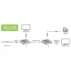 Techly IDATA-EXT-676 AV-Sender & -Empfänger Schwarz