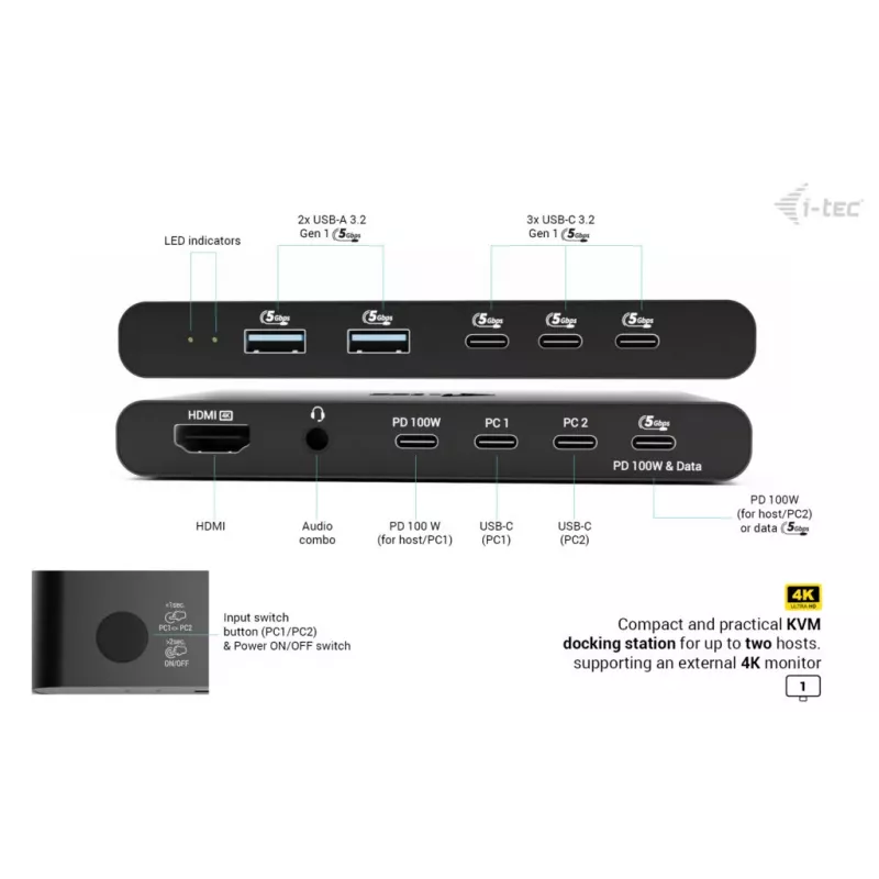 KVM Docking Station i-tec für 2 Hosts HDMI, USB-C Host-Schnittstelle, PD 2×100W, 4K@60Hz, 2×USB-A
