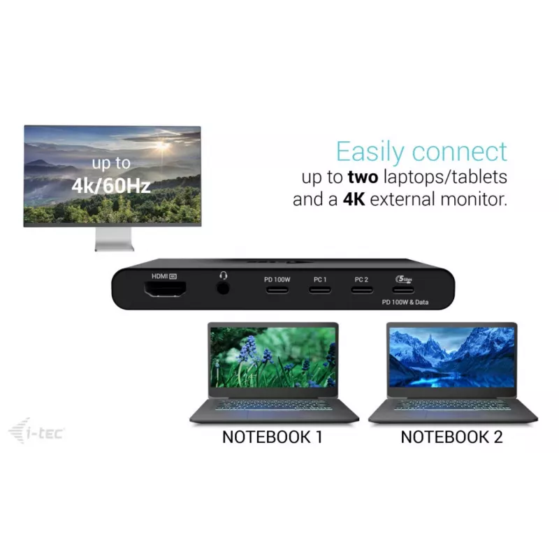 KVM Docking Station i-tec für 2 Hosts HDMI, USB-C Host-Schnittstelle, PD 2×100W, 4K@60Hz, 2×USB-A
