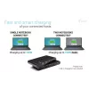 KVM Docking Station i-tec für 2 Hosts HDMI, USB-C Host-Schnittstelle, PD 2×100W, 4K@60Hz, 2×USB-A