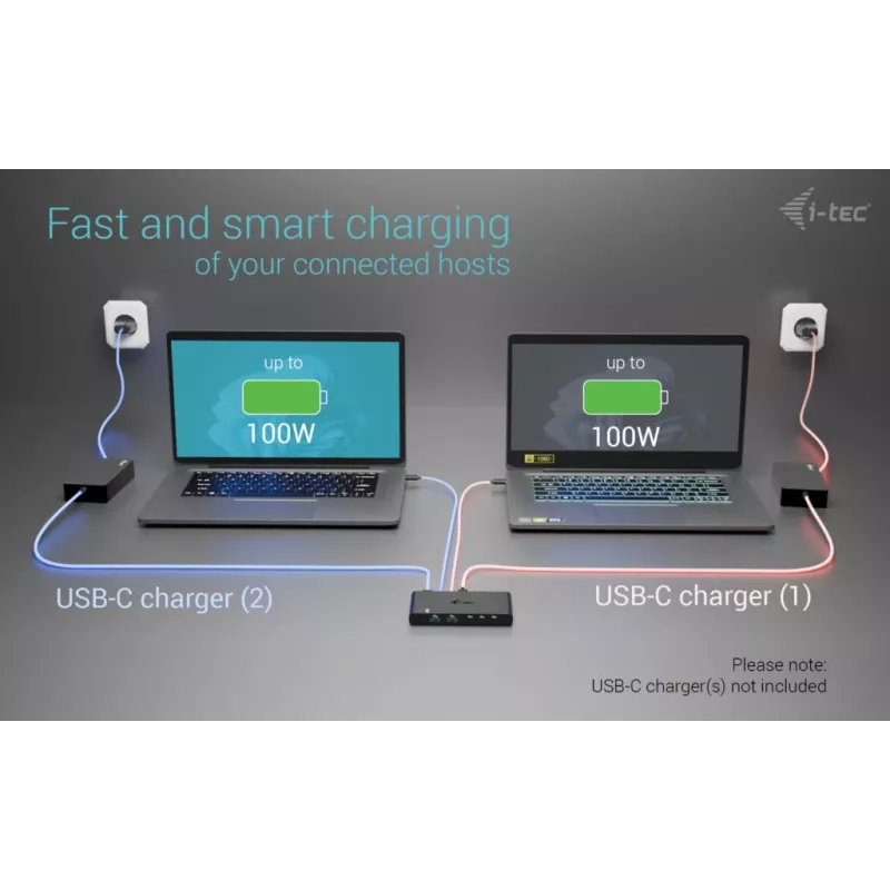 KVM Docking Station i-tec für 2 Hosts HDMI, USB-C Host-Schnittstelle, PD 2×100W, 4K@60Hz, 2×USB-A
