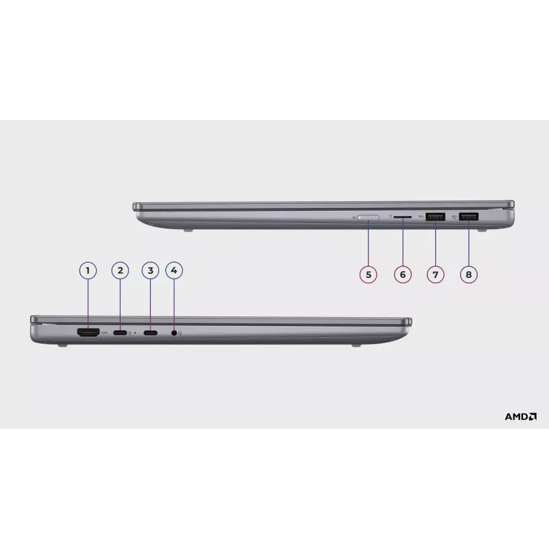 Convertible-Laptop Lenovo IdeaPad 5 2-in-1 16AKP10 — 16 Zoll WUXGA IPS Touch, AMD Ryzen AI 7, 16 GB, 512 GB SSD, AMD Radeon 860M
