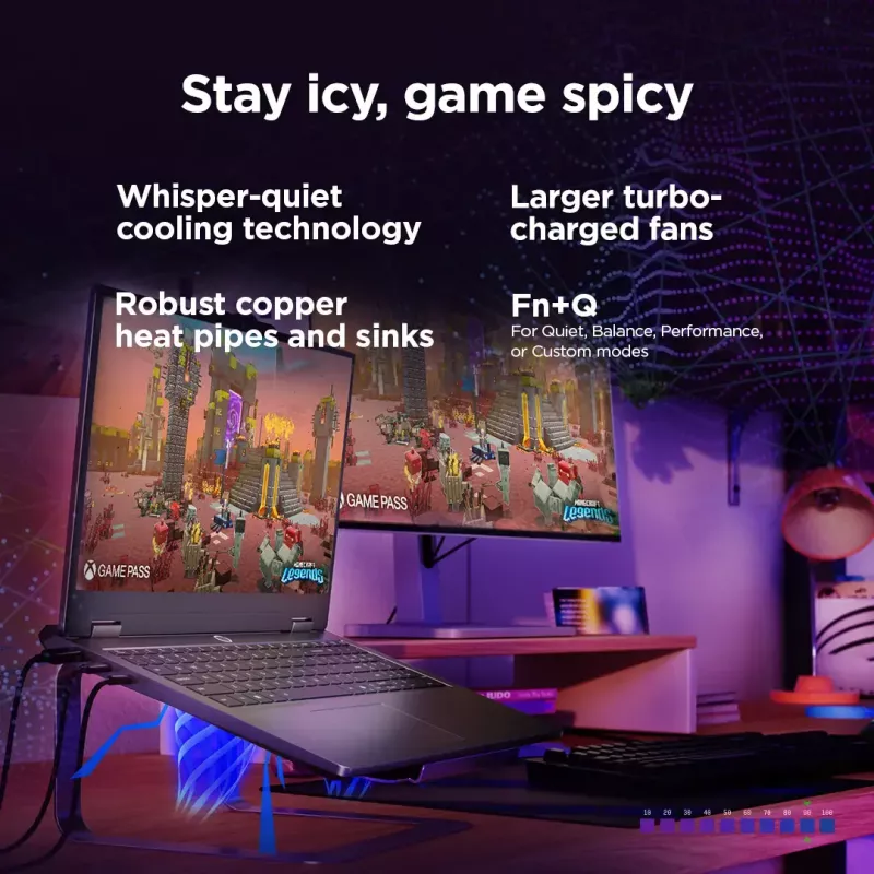 Laptop Lenovo LOQ 15IRX10 — 15,6 Zoll FHD IPS Anti‑glare, Intel Core i5‑13450HX, 16 GB DDR5, 1 TB SSD, NVIDIA GeForce RTX 5060 8 GB, Windows 11 Home