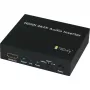 Videosignalkonverter Techly IDATA-HDMI-AI4K