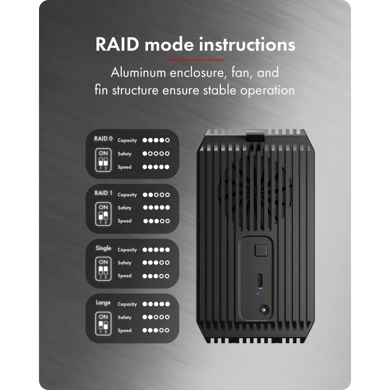 ICY BOX IB-RD3720-CU3 HDD/SSD-Gehäuse Schwarz 2,5/3,5 Zoll
