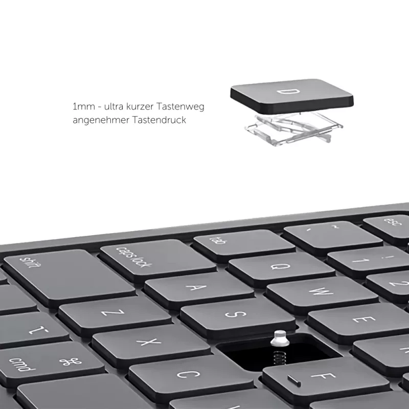 DEQSTER schlank PRO Tastatur 10,9 Zoll/11 Zoll QWERTZ Deutsch Mechanisch Kabellos