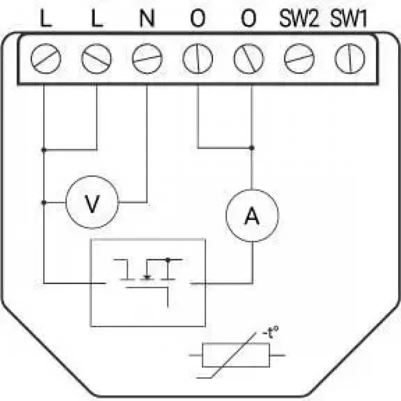 Shelly Wave Dimmer EU LR smart dimmer controller — 2-Kanal, kein Neutralleiter, 220–240V, LED bis zu 150W, Glühlampen bis zu 200W, 864–868.4 MHz