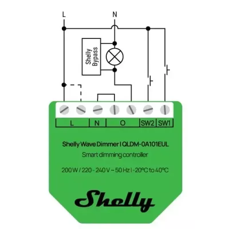 Shelly Wave Dimmer EU LR smart dimmer controller — 2-Kanal, kein Neutralleiter, 220–240V, LED bis zu 150W, Glühlampen bis zu 200W, 864–868.4 MHz
