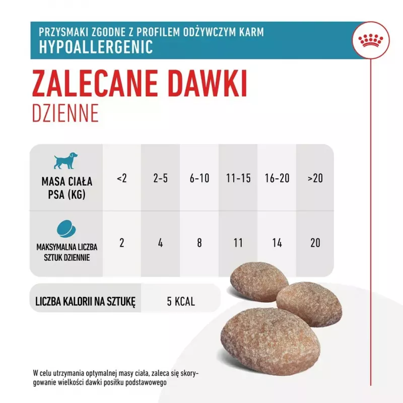 Hypoallergene Hundeleckerlis Royal Canin 230 g — Geflügel-Trainingssnacks, gluten- und zuckerfrei, für ausgewachsene Hunde