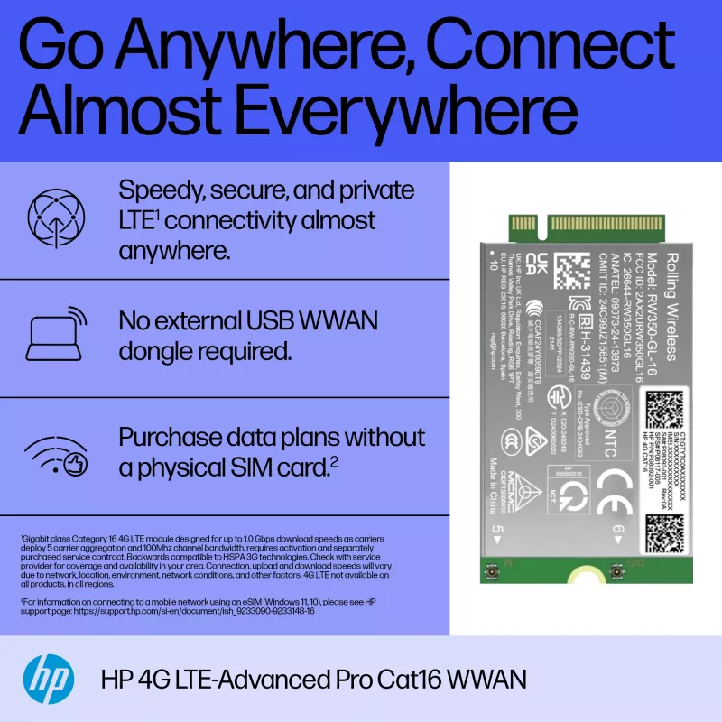 HP 4G LTE-Advanced Pro Cat19 WWAN Internes Wireless-Modul B8BD3AA