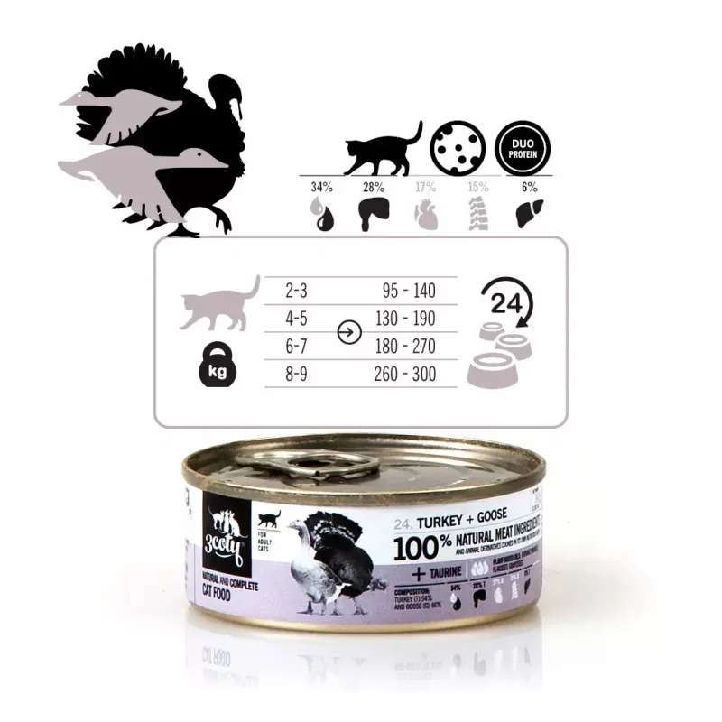 Feuchtes Katzenfutter 3coty Truthahn mit Gans 80 g — vollständige Dosenmahlzeit, 19% Protein, 13% Fett, 64,7% Feuchtigkeit