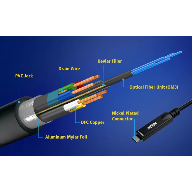 USB-C-AOC-Kabel ATEN UE3410F-AT, 10 m, USB-C auf USB-C, 10 Gbit/s, Schwarz