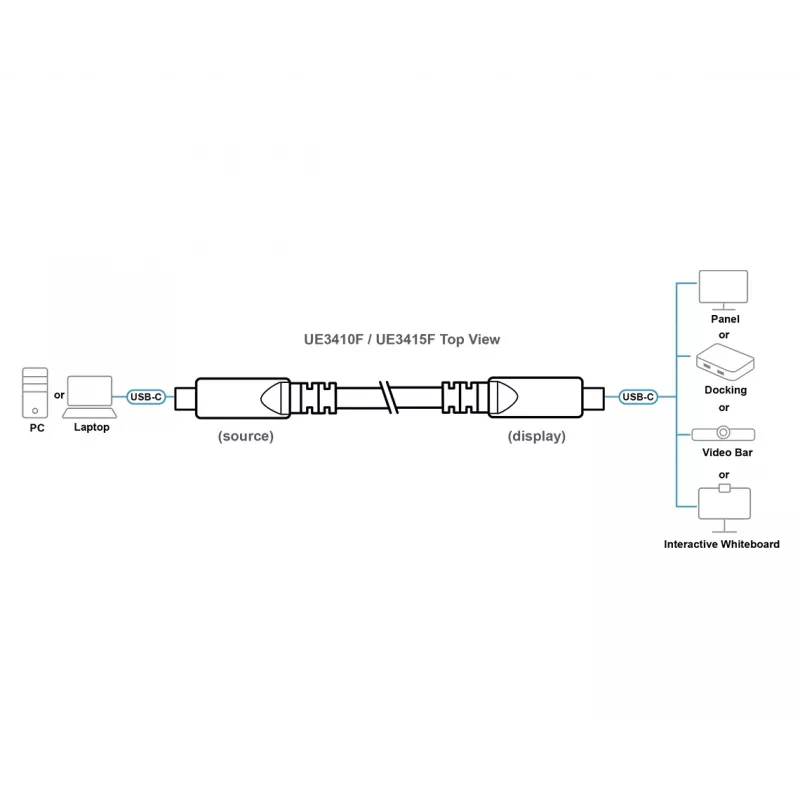 USB-C-AOC-Kabel ATEN UE3410F-AT, 10 m, USB-C auf USB-C, 10 Gbit/s, Schwarz