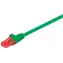 Patchkabel Goobay CAT 6 U/UTP Grün 3 m