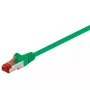 Goobay CAT 6 Patchkabel RJ-45 Cat6 2m Grün