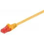 Patchkabel Goobay CAT 6 2m U/UTP Gelb