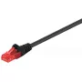 Goobay CAT 6 Patchkabel RJ-45 Cat6 2m Schwarz