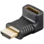 Goobay HDMI Video Kabel Adapter 65744 Schwarz Buchse Hochwertig