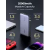 Tragbare Powerbank 25000 mAh Ugreen 90597A
