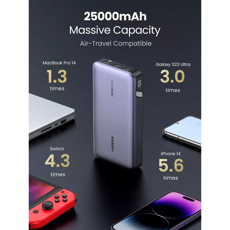 Tragbare Powerbank 25000 mAh Ugreen 90597A