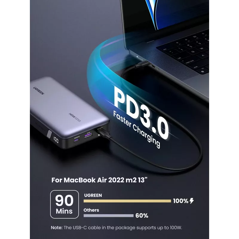 Tragbare Powerbank 25000 mAh Ugreen 90597A