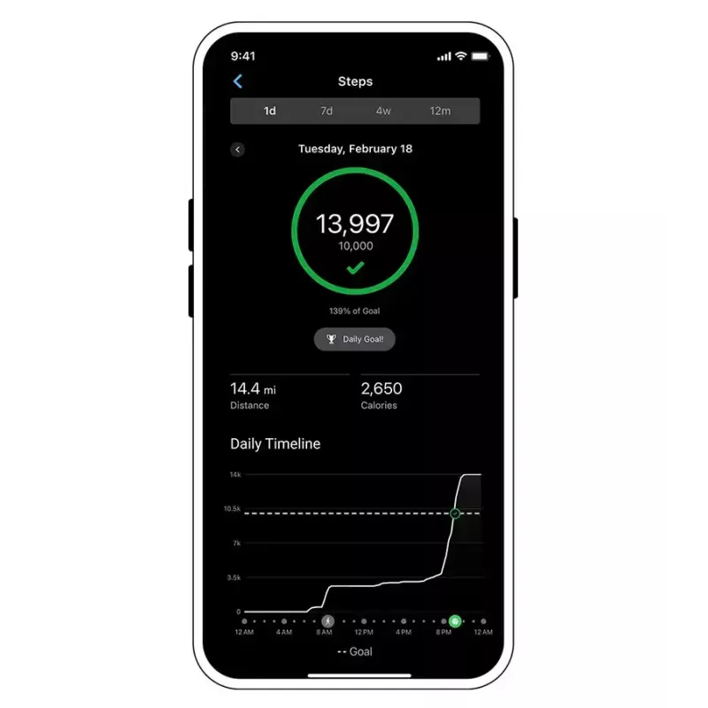 Herzfrequenzmesser GARMIN HRM 600 Brustgurt Bluetooth/ANT+ schwarz — verstellbar 72–106 mm, wasserdicht