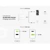 Conceptronic 2-Port 33W GaN USB PD Ladegerät mit 3-in-1 Ladekabel, USB-C x 1, USB-A x 1, QC 3.0, PPS