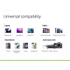 Conceptronic 2-Port 33W GaN USB PD Ladegerät mit 3-in-1 Ladekabel, USB-C x 1, USB-A x 1, QC 3.0, PPS