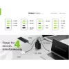 Conceptronic 4-Port 100W GaN USB PD Ladegerät mit USB-C Ladekabel, USB-C x 3, USB-A x 1, QC 3.0, PPS