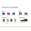 Conceptronic 4-Port 100W GaN USB PD Ladegerät mit USB-C Ladekabel, USB-C x 3, USB-A x 1, QC 3.0, PPS
